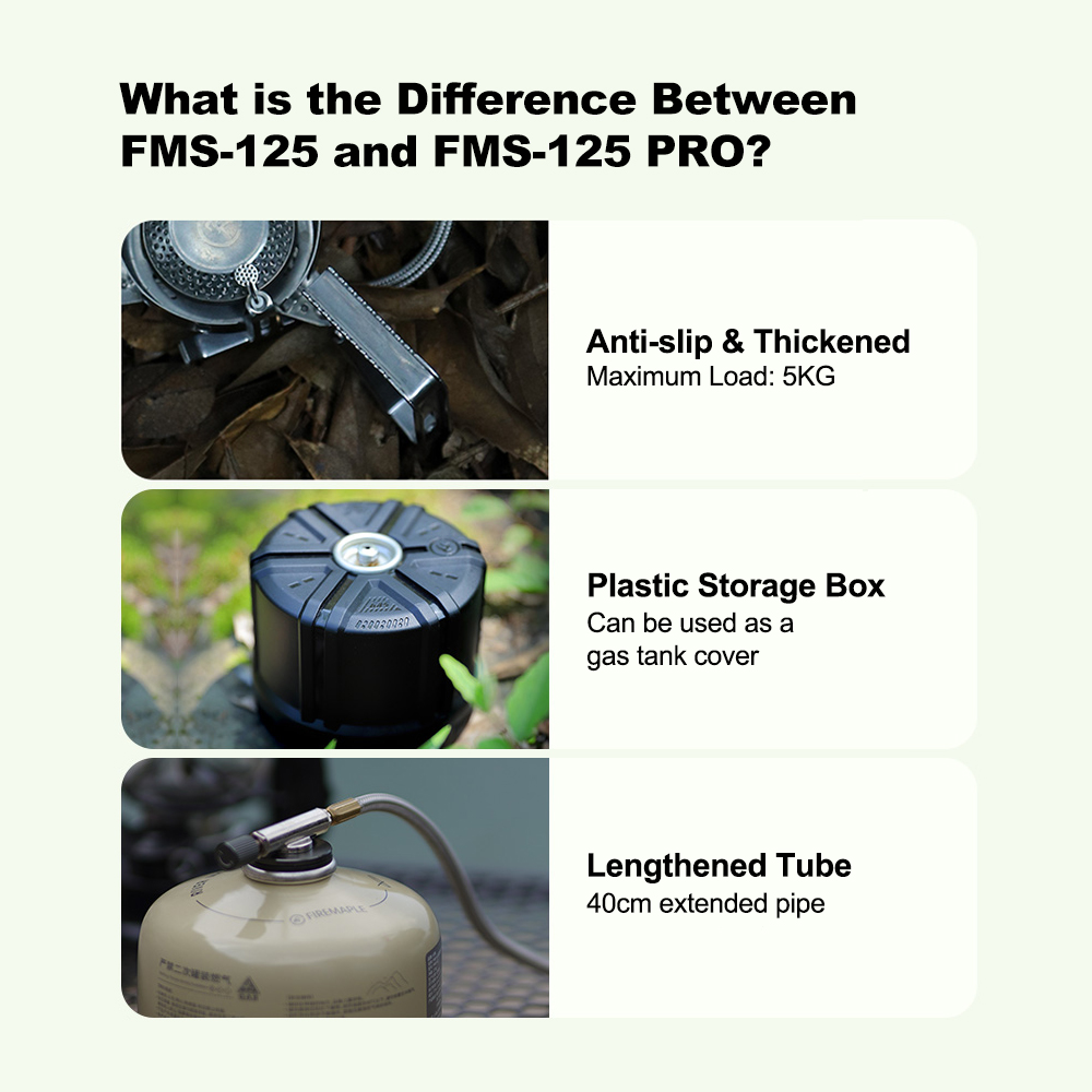 Fire-Maple Windproof Stove Spl - Camping Cooking Fuel recension och pris